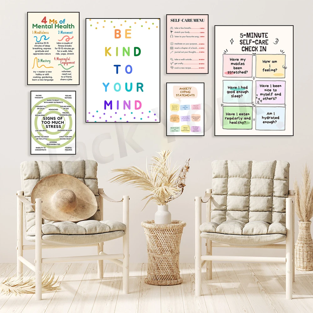 Self Care Check In Poster, Men - Health Wellness Poster recensione e prezzo