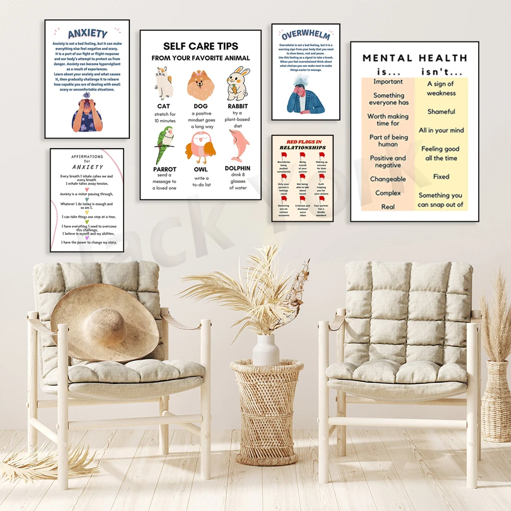 Digital Poster, Self Love, Sel - Health Wellness Poster recensione e prezzo