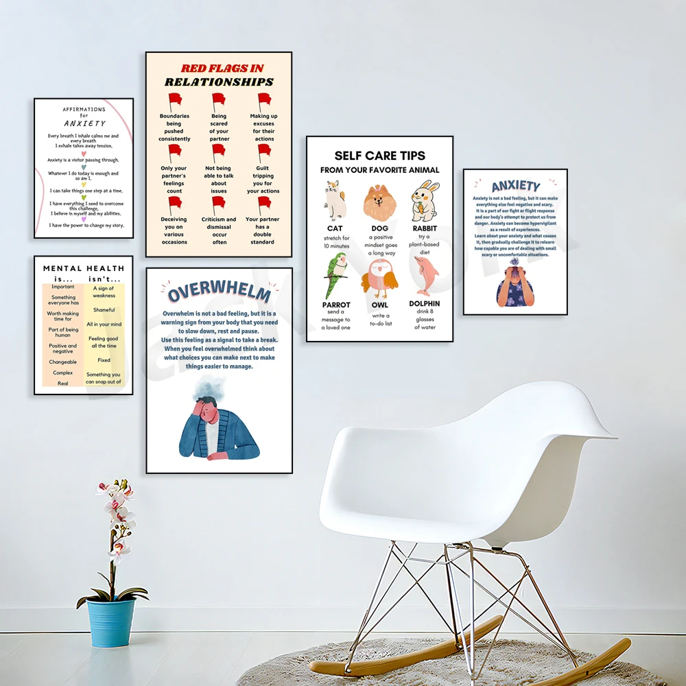 Digital Poster, Self Love, Sel - Health Wellness Poster recensione e prezzo