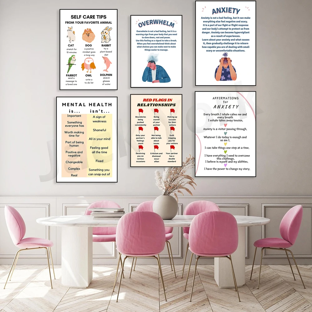 Digital Poster, Self Love, Sel - Health Wellness Poster recensione e prezzo